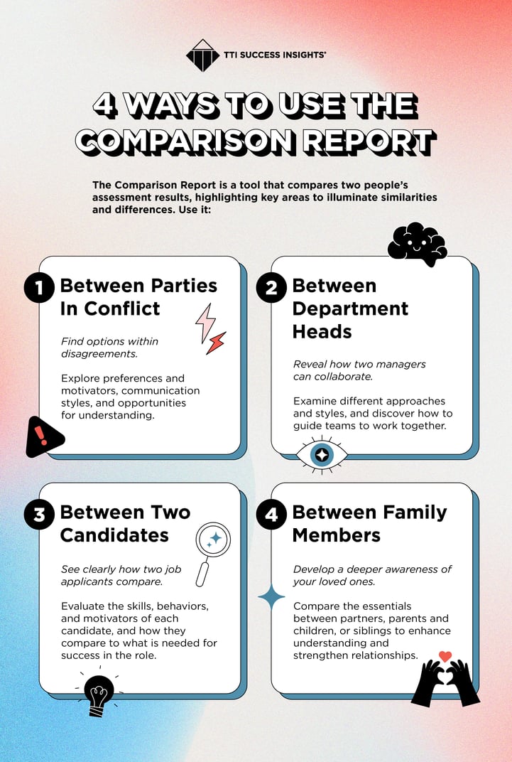 Comparison Report Infographic-01