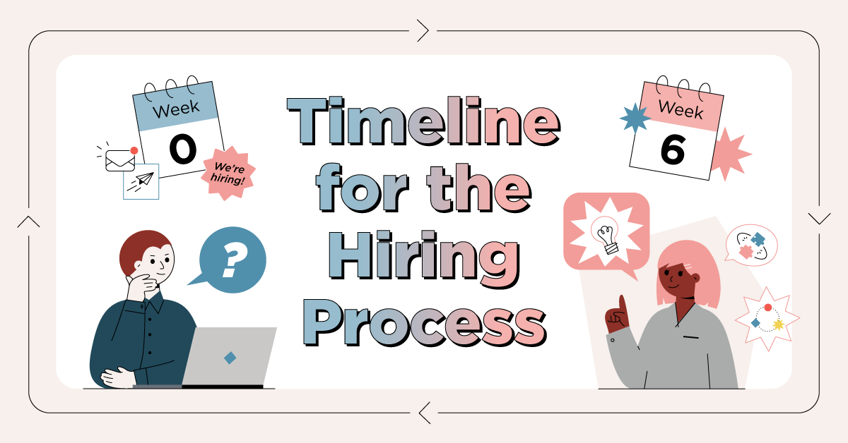 Timeline for the Hiring Process [Infographic]